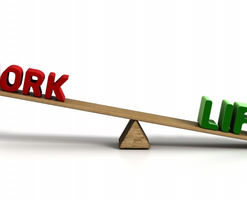 De juiste balans in jouw leven plan je. De analyse geeft inzicht!